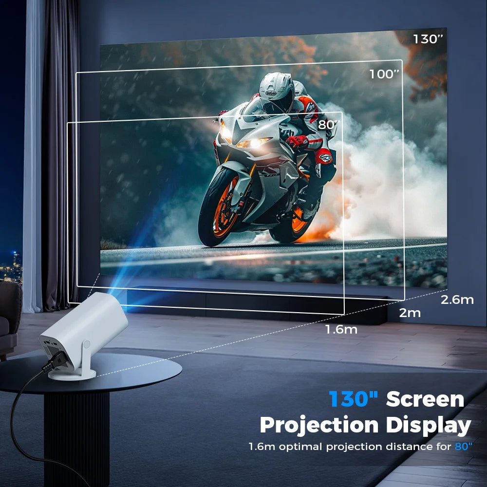 Screen Size.jpg__PID:0bc5edb5-2cff-40ec-a9aa-6bfe8a3a54f2